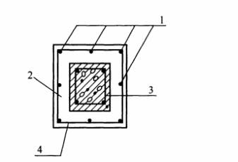 Section-enlarging reinforcing method for column strengthening Section-enlarging reinforcing method for column strengthening